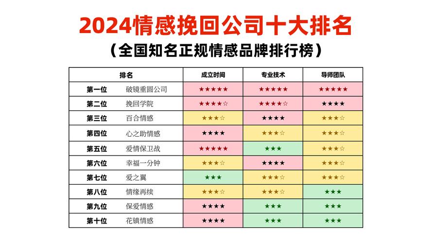情感挽回话_挽回感情说的话_挽回感情的经典语录