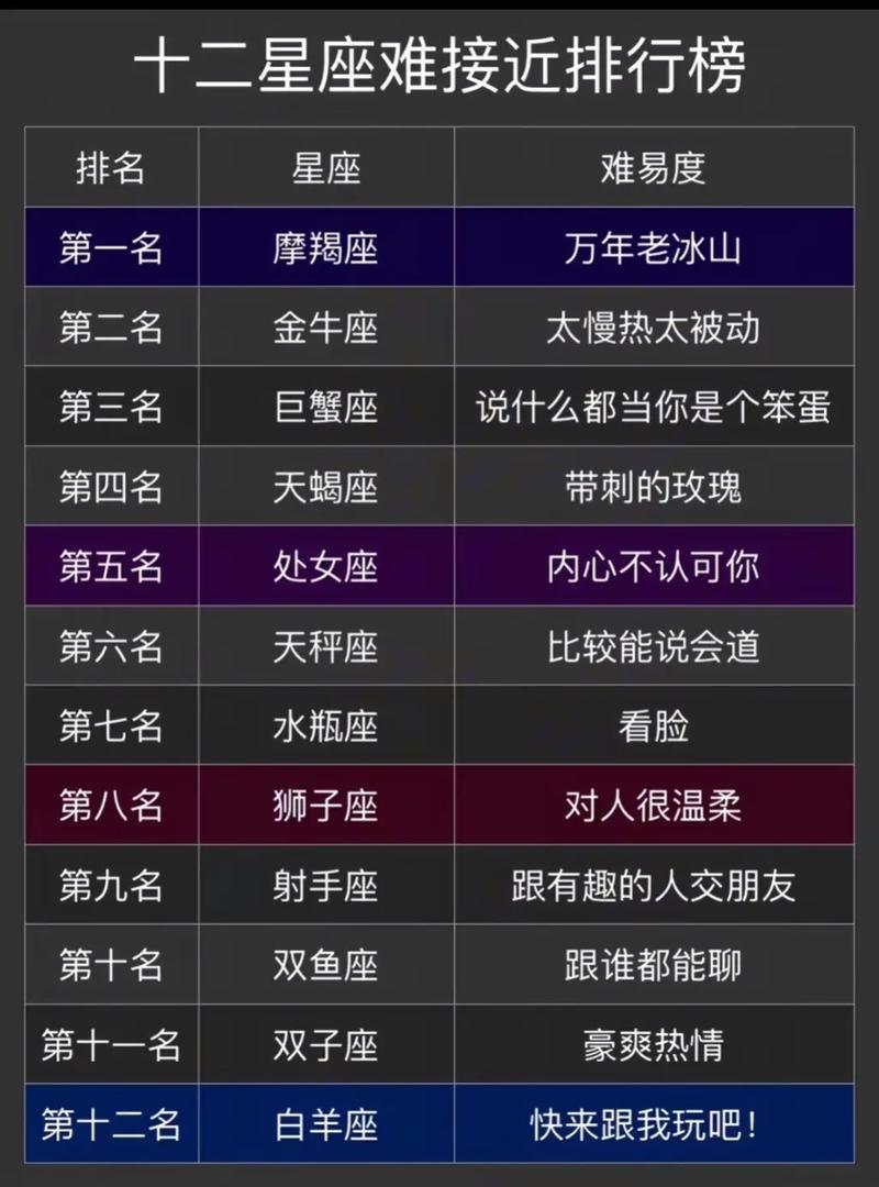 感情骗子_感情骗子_感情骗子
