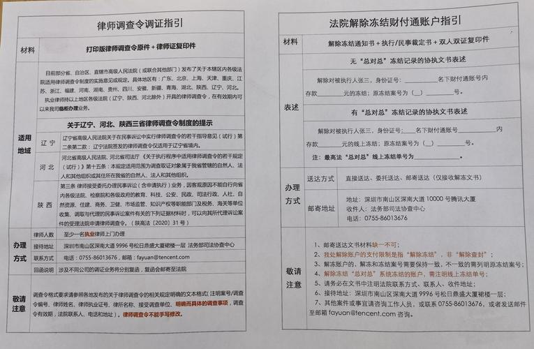 合法取证重婚怎么处理_合法取证重婚罪怎么判_重婚 合法取证
